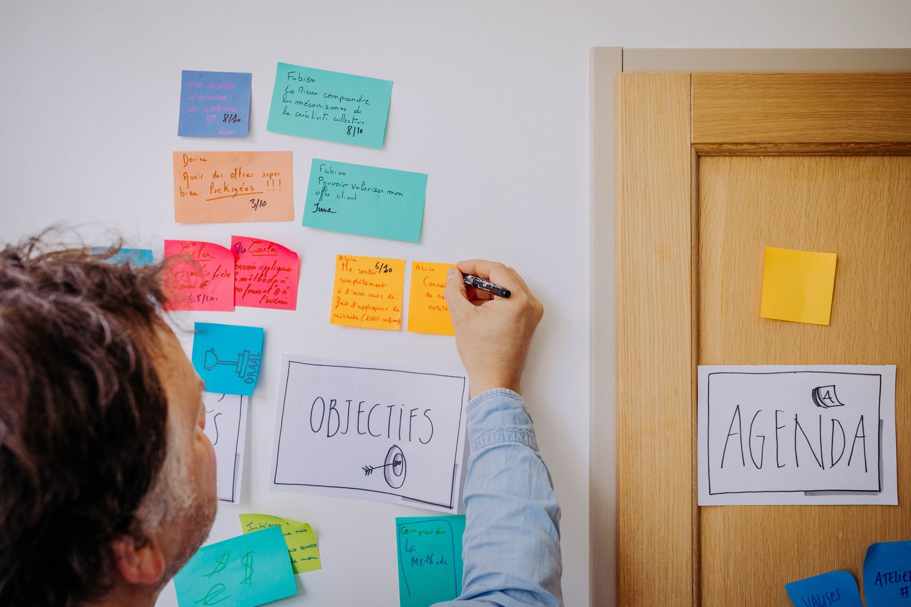 Le mur d'objectifs d'une session de formation