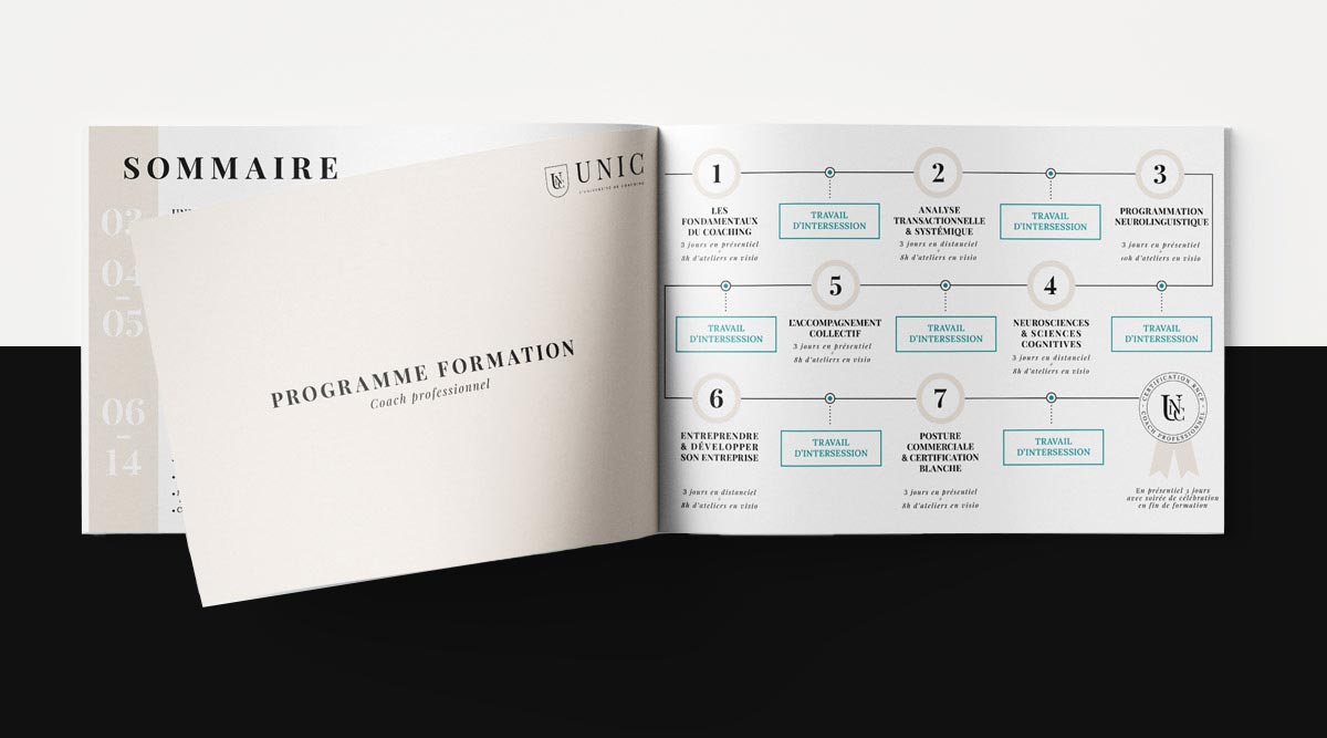 Plaquette formation UNIC université coaching